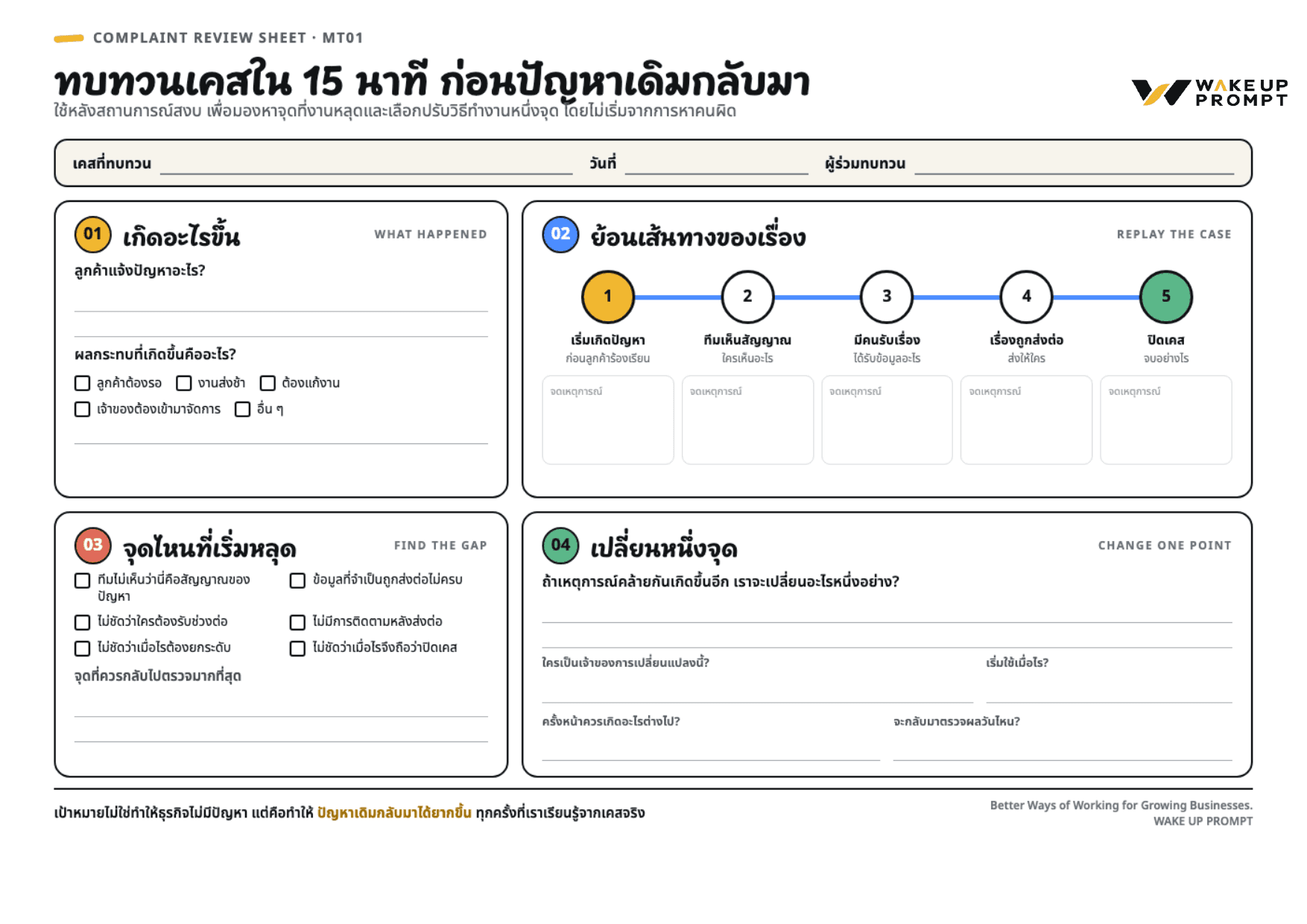 ตัวอย่าง Complaint Review Sheet ของ WAKE UP PROMPT